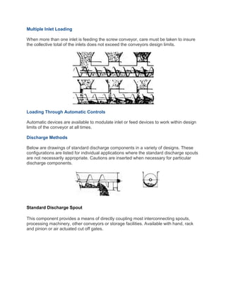 Multiple Inlet Loading
When more than one inlet is feeding the screw conveyor, care must be taken to insure
the collective total of the inlets does not exceed the conveyors design limits.
Loading Through Automatic Controls
Automatic devices are available to modulate inlet or feed devices to work within design
limits of the conveyor at all times.
Discharge Methods
Below are drawings of standard discharge components in a variety of designs. These
configurations are listed for individual applications where the standard discharge spouts
are not necessarily appropriate. Cautions are inserted when necessary for particular
discharge components.
Standard Discharge Spout
This component provides a means of directly coupling most interconnecting spouts,
processing machinery, other conveyors or storage facilities. Available with hand, rack
and pinion or air actuated cut off gates.
 