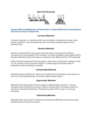 Open End Discharge
Factors Influencing Materials of Construction or Special Mechanical Arrangement
of Screw Conveyor Components
Corrosive Materials
Corrosive materials, or materials which have a tendency to become corrosive under
certain conditions, may necessitate the use of corrosion-resistant alloys such as
stainless steel.
Abrasive Materials
Abrasive materials which may cause excessive wear of components should be
conveyed at a nominal depth in the conveyor. It is often advisable to also specify KWS's
Abrasion-Resistant Screw Conveyors or conveyors with flights formed of AR steel plate.
KWS's Abrasion-Resistant Screw Conveyors, which have a Rockwell C hardness of 68-
70, are covered in the Component Section. A table listing the standard width of
application of hard surfacing is included.
Contaminable Materials
Materials whose usefulness or value may be altered by contamination may require the
use of non-lubricated bearings, as well as a tightly sealed system.
Hygroscopic Materials
Materials that readily absorb moisture require a tightly sealed conveyor. It may be
necessary also to jacket the conveyor trough or housing with a circulating medium to
maintain an elevated temperature. Purging the system with dry gas or air may be
necessary.
Interlocking Materials
Materials which tend to mat or interlock are sometimes effectively conveyed by using
special devices to load the conveyor.
 