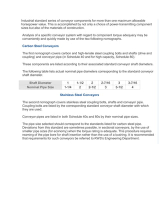Industrial standard series of conveyor components for more than one maximum allowable
horsepower value. This is accomplished by not only a choice of power-transmitting component
sizes but also of the materials of construction.
Analysis of a specific conveyor system with regard to component torque adequacy may be
conveniently and quickly made by use of the two following nomographs.
Carbon Steel Conveyors
The first nomograph covers carbon and high-tensile steel coupling bolts and shafts (drive and
coupling) and conveyor pipe (in Schedule 40 and for high capacity, Schedule 80).
These components are listed according to their associated standard conveyor shaft diameters.
The following table lists actual nominal pipe diameters corresponding to the standard conveyor
shaft diameter.
Shaft Diameter 1 1-1/2 2 2-7/16 3 3-7/16
Nominal Pipe Size 1-1/4 2 2-1/2 3 3-1/2 4
Stainless Steel Conveyors
The second nomograph covers stainless steel coupling bolts, shafts and conveyor pipe.
Coupling bolts are listed by the corresponding standard conveyor shaft diameter with which
they are used.
Conveyor pipes are listed in both Schedule 40s and 80s by their nominal pipe sizes.
The pipe size selected should correspond to the standards listed for carbon steel pipe.
Deviations from this standard are sometimes possible, in sectional conveyors, by the use of
smaller pipe sizes (for economy) when the torque rating is adequate. This procedure requires
reaming of the pipe bore for shaft insertion rather than the use of a bushing. It is recommended
that requirements for such conveyors be referred to KWS's Engineering Department.
 
