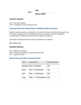 CS =
CFH
CFH at 1RPM
Equation Symbols
CS = Conveyor Speed
CFH = Capacity in Cubic Feet per Hour
Capacity Factors for Special Pitch or Modified Flight Conveyors
Special conveyor types are selected in the same manner as standard conveyors, but
the section capacity used for determining size and speed, must be modified to
compensate for different characteristics of special conveyors.
Calculation of special screw conveyor capacities is as follows:
SC = CFH x CF
Equation Symbols
SC = Selection Capacity
CFH = Required Capacity in Cubic Feet per Hour
CF = Capacity Factor
Special Conveyor Pitch Capacity Factors
Pitch Description Capacity Factor
Standard Pitch = Diameter 1.00
Short Pitch = 2/3 Diameter 1.50
Half Pitch = 1/2 Diameter 2.00
Long Pitch = 1-1/2 Diameters 0.67
 