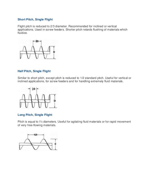 90233240 screwconveyorengineeringguide
