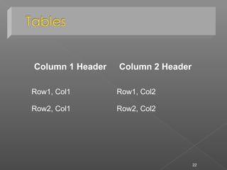 Column 1 Header Column 2 Header
Row1, Col1 Row1, Col2
Row2, Col1 Row2, Col2
22
 