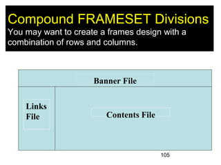 105
Compound FRAMESET Divisions
You may want to create a frames design with a
combination of rows and columns.
Banner File
Contents File
Links
File
 