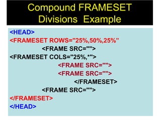106
<HEAD>
<FRAMESET ROWS="25%,50%,25%”
<FRAME SRC="">
<FRAMESET COLS="25%,*">
<FRAME SRC="">
<FRAME SRC="">
</FRAMESET>
<FRAME SRC="">
</FRAMESET>
</HEAD>
Compound FRAMESET
Divisions Example
 