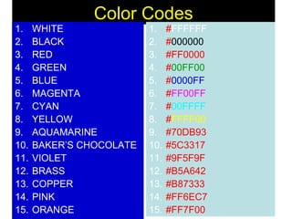 16
Color Codes
1. WHITE
2. BLACK
3. RED
4. GREEN
5. BLUE
6. MAGENTA
7. CYAN
8. YELLOW
9. AQUAMARINE
10. BAKER’S CHOCOLATE
11. VIOLET
12. BRASS
13. COPPER
14. PINK
15. ORANGE
1. #FFFFFF
2. #000000
3. #FF0000
4. #00FF00
5. #0000FF
6. #FF00FF
7. #00FFFF
8. #FFFF00
9. #70DB93
10. #5C3317
11. #9F5F9F
12. #B5A642
13. #B87333
14. #FF6EC7
15. #FF7F00
 