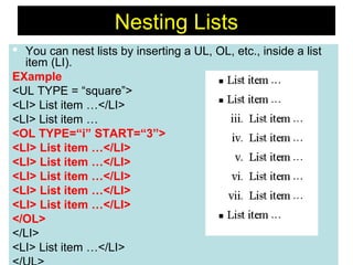 55
Nesting Lists
 You can nest lists by inserting a UL, OL, etc., inside a list
item (LI).
EXample
<UL TYPE = “square”>
<LI> List item …</LI>
<LI> List item …
<OL TYPE=“i” START=“3”>
<LI> List item …</LI>
<LI> List item …</LI>
<LI> List item …</LI>
<LI> List item …</LI>
<LI> List item …</LI>
</OL>
</LI>
<LI> List item …</LI>
 
