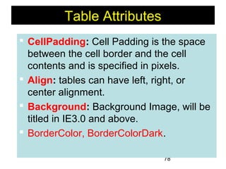 78
Table Attributes
 CellPadding: Cell Padding is the space
between the cell border and the cell
contents and is specified in pixels.
 Align: tables can have left, right, or
center alignment.
 Background: Background Image, will be
titled in IE3.0 and above.
 BorderColor, BorderColorDark.
 