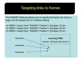 121
Targeting links to frames
The TARGET attribute allows you to specify the frame into which a
page is to be loaded into in a frames setting.
<A HREF=“chap1.html” TARGET=“bottom”> [Chapter 1]</A>
<A HREF=“chap2.html” TARGET=“bottom”> [Chapter 2]</A>
<A HREF=“chap3.html” TARGET=“bottom”> [Chapter 3]</A>
Learning HTML
[Chapter 1][Chapter 2][Chapter 3]
chap1.html
chap2.html
chap3.html
 