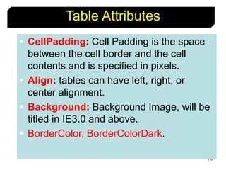 78
Table Attributes
 CellPadding: Cell Padding is the space
between the cell border and the cell
contents and is specified in pixels.
 Align: tables can have left, right, or
center alignment.
 Background: Background Image, will be
titled in IE3.0 and above.
 BorderColor, BorderColorDark.
 