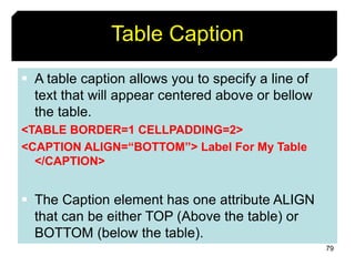 79
Table Caption
 A table caption allows you to specify a line of
text that will appear centered above or bellow
the table.
<TABLE BORDER=1 CELLPADDING=2>
<CAPTION ALIGN=“BOTTOM”> Label For My Table
</CAPTION>
 The Caption element has one attribute ALIGN
that can be either TOP (Above the table) or
BOTTOM (below the table).
 