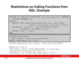 plsql les02 | PPT