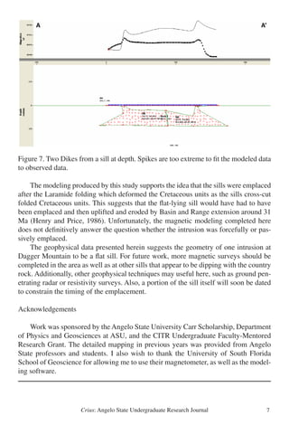 Crius: Angelo State Undergraduate Research Journal 7
Figure 7. Two Dikes from a sill at depth. Spikes are too extreme to fit the modeled data
to observed data.
	 The modeling produced by this study supports the idea that the sills were emplaced
after the Laramide folding which deformed the Cretaceous units as the sills cross-cut
folded Cretaceous units. This suggests that the flat-lying sill would have had to have
been emplaced and then uplifted and eroded by Basin and Range extension around 31
Ma (Henry and Price, 1986). Unfortunately, the magnetic modeling completed here
does not definitively answer the question whether the intrusion was forcefully or pas-
sively emplaced.
	 The geophysical data presented herein suggests the geometry of one intrusion at
Dagger Mountain to be a flat sill. For future work, more magnetic surveys should be
completed in the area as well as at other sills that appear to be dipping with the country
rock. Additionally, other geophysical techniques may useful here, such as ground pen-
etrating radar or resistivity surveys. Also, a portion of the sill itself will soon be dated
to constrain the timing of the emplacement.
Acknowledgements
	 Work was sponsored by the Angelo State University Carr Scholarship, Department
of Physics and Geosciences at ASU, and the CITR Undergraduate Faculty-Mentored
Research Grant. The detailed mapping in previous years was provided from Angelo
State professors and students. I also wish to thank the University of South Florida
School of Geoscience for allowing me to use their magnetometer, as well as the model-
ing software.
Figure 7
 