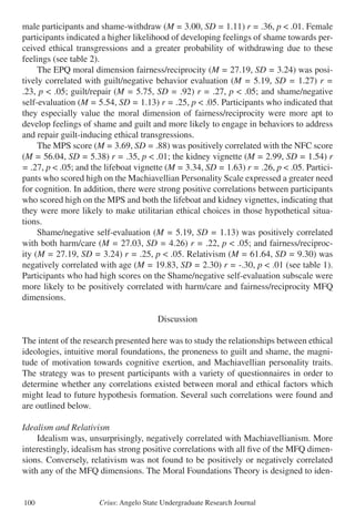 Crius: Angelo State Undergraduate Research Journal100
male participants and shame-withdraw (M = 3.00, SD = 1.11) r = .36, p < .01. Female
participants indicated a higher likelihood of developing feelings of shame towards per-
ceived ethical transgressions and a greater probability of withdrawing due to these
feelings (see table 2).
	 The EPQ moral dimension fairness/reciprocity (M = 27.19, SD = 3.24) was posi-
tively correlated with guilt/negative behavior evaluation (M = 5.19, SD = 1.27) r =
.23, p < .05; guilt/repair (M = 5.75, SD = .92) r = .27, p < .05; and shame/negative
self-evaluation (M = 5.54, SD = 1.13) r = .25, p < .05. Participants who indicated that
they especially value the moral dimension of fairness/reciprocity were more apt to
develop feelings of shame and guilt and more likely to engage in behaviors to address
and repair guilt-inducing ethical transgressions.
	 The MPS score (M = 3.69, SD = .88) was positively correlated with the NFC score
(M = 56.04, SD = 5.38) r = .35, p < .01; the kidney vignette (M = 2.99, SD = 1.54) r
= .27, p < .05; and the lifeboat vignette (M = 3.34, SD = 1.63) r = .26, p < .05. Partici-
pants who scored high on the Machiavellian Personality Scale expressed a greater need
for cognition. In addition, there were strong positive correlations between participants
who scored high on the MPS and both the lifeboat and kidney vignettes, indicating that
they were more likely to make utilitarian ethical choices in those hypothetical situa-
tions.
	 Shame/negative self-evaluation (M = 5.19, SD = 1.13) was positively correlated
with both harm/care (M = 27.03, SD = 4.26) r = .22, p < .05; and fairness/reciproc-
ity (M = 27.19, SD = 3.24) r = .25, p < .05. Relativism (M = 61.64, SD = 9.30) was
negatively correlated with age (M = 19.83, SD = 2.30) r = -.30, p < .01 (see table 1).
Participants who had high scores on the Shame/negative self-evaluation subscale were
more likely to be positively correlated with harm/care and fairness/reciprocity MFQ
dimensions.
Discussion
The intent of the research presented here was to study the relationships between ethical
ideologies, intuitive moral foundations, the proneness to guilt and shame, the magni-
tude of motivation towards cognitive exertion, and Machiavellian personality traits.
The strategy was to present participants with a variety of questionnaires in order to
determine whether any correlations existed between moral and ethical factors which
might lead to future hypothesis formation. Several such correlations were found and
are outlined below.
Idealism and Relativism
	 Idealism was, unsurprisingly, negatively correlated with Machiavellianism. More
interestingly, idealism has strong positive correlations with all five of the MFQ dimen-
sions. Conversely, relativism was not found to be positively or negatively correlated
with any of the MFQ dimensions. The Moral Foundations Theory is designed to iden-
 