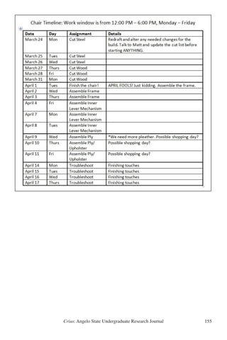 Crius: Angelo State Undergraduate Research Journal 155
Steel Grinder
 