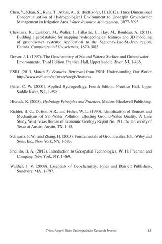 Crius: Angelo State Undergraduate Research Journal 15
Chen, Y., Khan, S., Rana, T., Abbas, A., & Buettikofer, H. (2012). Three Dimensional
	 Conceptualisation of Hydrogeological Environment to Underpin Groundwater
	 Management in Irrigation Area. Water Resource Management, 3077-3093.
Chesnaux, R., Lambert, M., Walter, J., Fillastre, U., Hay, M., Rouleau, A. (2011).
	 Building a geodatabase for mapping hydrogeological features and 3D modeling
	 of groundwater systems: Application to the Saguenay-Lac-St.-Jean region,
	 Canada. Computers and Geosciences, 1870-1882.
Drever. J. I. (1997). The Geochemistry of Natural Waters: Surface and Groundwater 	
	 Environments, Third Edition. Prentice Hall, Upper Saddle River, NJ, 1-436.
ESRI. (2013, March 2). Features. Retrieved from ESRI: Understanding Our World:
	 http://www.esri.com/software/arcgis/features
Fetter, C. W. (2001). Applied Hydrogeology, Fourth Edition. Prentice Hall, Upper
	 Saddle River, NJ., 1-598.
Hiscock, K. (2005). Hydrology Principles and Practices. Malden: Blackwell Publishing.
Richter, B. C., Dutton, A.R., and Fisher, W. L. (1990). Identification of Sources and
	 Mechanisms of Salt-Water Pollution affecting Ground-Water Quality: A Case
	 Study, West Texas Bureau of Economic Geology Report No. 191, the University of
	 Texas at Austin, Austin, TX, 1-43.
Schwartz, F. W., and Zhang, H. (2003). Fundamentals of Groundwater. John Wiley and
	 Sons, Inc., New York, NY, 1-583.
Shellito, B. A. (2012). Introduction to Geospatial Technologies, W. H. Freeman and
	 Company, New York, NY, 1-469.
Walther, J. V. (2009). Essentials of Geochemistry. Jones and Barrlett Publishers,
	 Sundbury, MA, 1-797.
 