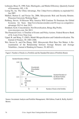 Crius: Angelo State Undergraduate Research Journal76
Lehmann, Bruce N, 1990. Fads, Martingales, and Market Efficiency. Quarterly Journal
	 of Economics 105, 1-28.
Loong-Yu, Au. The China Advantage, Part 2.http://www.solidarity-us.org/node/312.
	 Jan 2007.
Malkiel, Burton G. and Yexiao Xu, 2006, Idiosyncratic Risk and Security Returns.
	 Princeton University Working Paper.
Perlberg, Steven. 10 Reasons Why America Will Continue To Dominate the Global
	 Economy for Years. http://www.businessinsider.com/10-ways-us-competitive-
	 advantage-2013-6. June 2013.
Stoddard, Scott. Concentration, Not Diversification, Brings Big Profits.
	 www.investors.com. Oct 2013.
The Financial Crisis: A Timeline of Events and Policy Actions. Federal Reserve Bank
	 of St. Louis Crisis Time Line.
Uppal, R. and Wang, T. (2003), Model Misspecification and Underdiversification. The
	 Journal of Finance, 58: 2465–2486.
Wei, Steven X., and Chu Zhang, 2005. Idiosyncratic Risk Does Not Matter: A Re-
	 examination of the Relationship between Average Returns and Average
	 Volatilities., Journal of Banking & Finance, 29, 603-621.
Figure I. Number of Stocks in a Portfolio and the Standard Deviation of Portfolio Return
Source: Investment Analysis and Portfolio Management, 10th Edition, Frank K. Reilly; Keith C.
Brown.
 