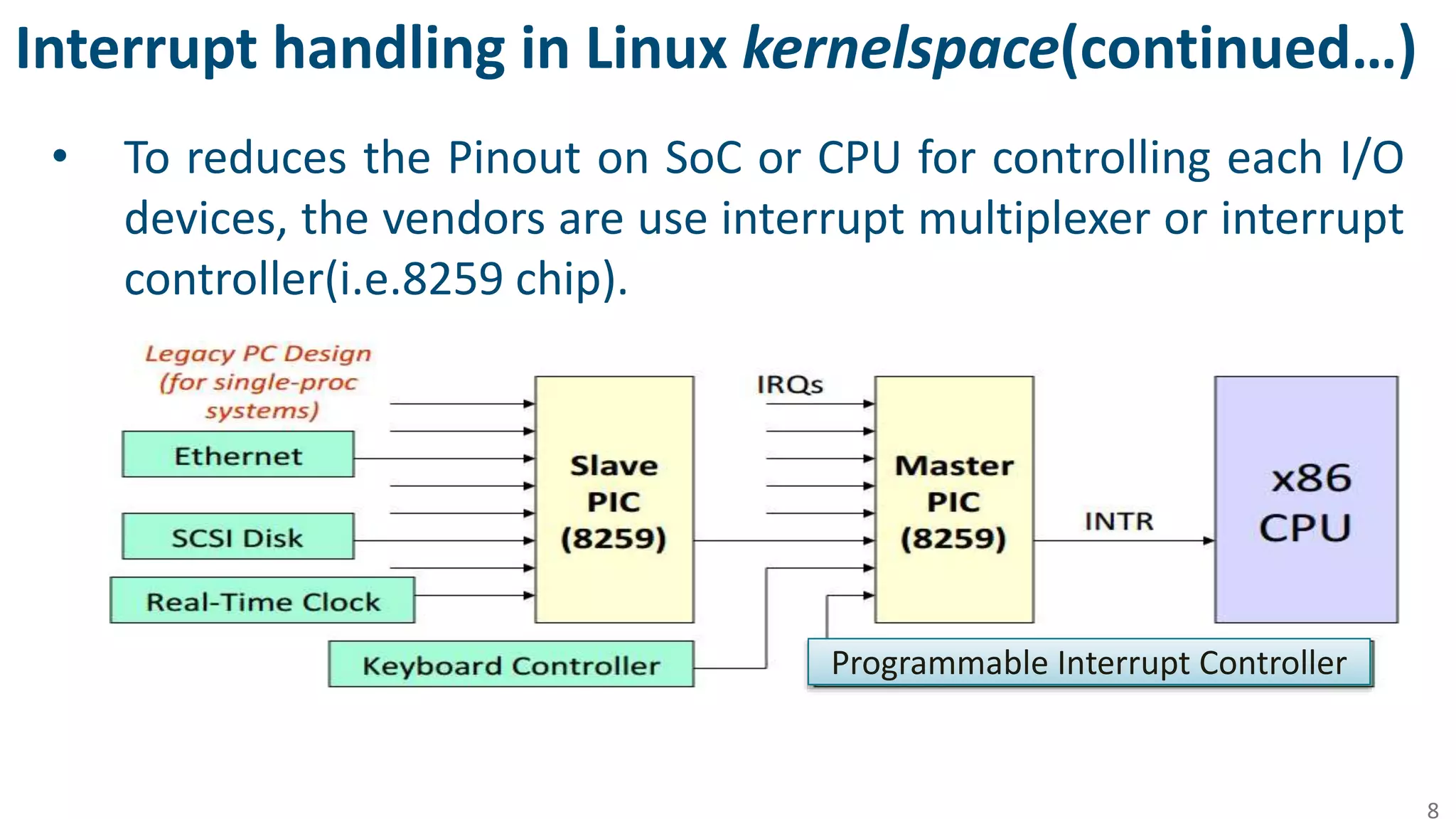 Interrupt handling in Linux kernelspace(continued…)
• To reduces the Pinout on SoC or CPU for controlling each I/O
devices, the vendors are use interrupt multiplexer or interrupt
controller(i.e.8259 chip).
8
Programmable Interrupt Controller
 