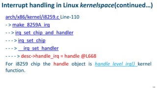 Beneath the Linux Interrupt handling