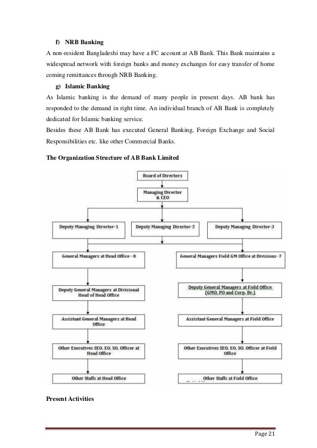 Writing a thesis image