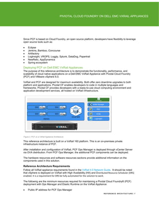 PCF-VxRail-ReferenceArchiteture | PDF