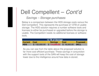 DC Storage Review | PDF