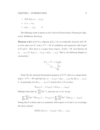 CHAPTER 1. INTRODUCTION 9
= T(G, λ)(v1 ⊗ . . . ⊗ vm)
= v1 ∗ . . . ∗ vm
= φ(v1, . . . , vm) 2
The following result is known as the Universal Factorization Property for Sym-
metric Multilinear Functions:
Theorem 1.2.5 Let G be a subgroup of Sm, λ be an irreducible character of G, W
a vector space over F, and φ : V m
→ W be multilinear and symmetric with respect
to G and λ. Then there is a unique linear map hλ : Vλ(G) → W such that for all
v1, . . . , vm ∈ V, hλ(v1 ∗ . . . ∗ vm) = φ(v1, . . . , vm). That is, the following diagram is
commutative:
V m -∗ Vλ(G)
W
?
hλ
HHH
HHHHj
φ
Proof: By the universal factorization property of ⊗m
V , there is a unique linear
map h : ⊗m
V → W such that h(v1 ⊗ . . . ⊗ vm) = φ(v1, . . . , vm), for all v1, . . . , vm ∈
V . In particular, for all v1, . . . , vm ∈ V and for all σ ∈ G, we have:
h(vσ(1) ⊗ . . . ⊗ vσ(m)) = φ(vσ(1), . . . , vσ(m)).
Multiply both sides by
λ(e)
|G|
λ(σ−1
), and sum on σ ∈ G, we get:
σ∈G
λ(e)
|G|
λ(σ−1
)h(vσ(1) ⊗ . . . ⊗ vσ(m)) =
σ∈G
λ(e)
|G|
λ(σ−1
)φ(vσ(1), . . . , vσ(m)).
Noting that h is linear and φ is symmetric with respect to G and λ, we re-arrange
the above and get:
h(T(G, λ)(v1 ⊗ . . . ⊗ vm)) = φ(v1, . . . , vm),
 