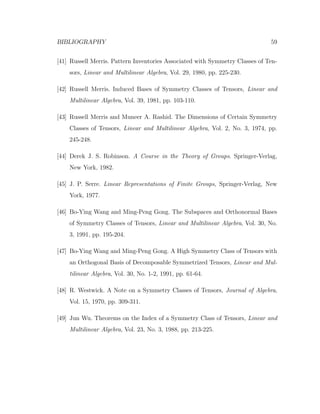 BIBLIOGRAPHY 59
[41] Russell Merris. Pattern Inventories Associated with Symmetry Classes of Ten-
sors, Linear and Multilinear Algebra, Vol. 29, 1980, pp. 225-230.
[42] Russell Merris. Induced Bases of Symmetry Classes of Tensors, Linear and
Multilinear Algebra, Vol. 39, 1981, pp. 103-110.
[43] Russell Merris and Muneer A. Rashid. The Dimensions of Certain Symmetry
Classes of Tensors, Linear and Multilinear Algebra, Vol. 2, No. 3, 1974, pp.
245-248.
[44] Derek J. S. Robinson. A Course in the Theory of Groups. Springer-Verlag,
New York, 1982.
[45] J. P. Serre. Linear Representations of Finite Groups, Springer-Verlag, New
York, 1977.
[46] Bo-Ying Wang and Ming-Peng Gong. The Subspaces and Orthonormal Bases
of Symmetry Classes of Tensors, Linear and Multilinear Algebra, Vol. 30, No.
3, 1991, pp. 195-204.
[47] Bo-Ying Wang and Ming-Peng Gong. A High Symmetry Class of Tensors with
an Orthogonal Basis of Decomposable Symmetrized Tensors, Linear and Mul-
tilinear Algebra, Vol. 30, No. 1-2, 1991, pp. 61-64.
[48] R. Westwick. A Note on a Symmetry Classes of Tensors, Journal of Algebra,
Vol. 15, 1970, pp. 309-311.
[49] Jun Wu. Theorems on the Index of a Symmetry Class of Tensors, Linear and
Multilinear Algebra, Vol. 23, No. 3, 1988, pp. 213-225.
 
