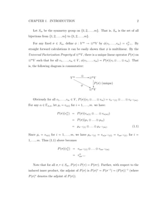 CHAPTER 1. INTRODUCTION 2
Let Sm be the symmetry group on {1, 2, . . . , m}. That is, Sm is the set of all
bijections from {1, 2, . . . , m} to {1, 2, . . . , m}.
For any ﬁxed σ ∈ Sm, deﬁne φ : V m
→ ⊗m
V by φ(v1, . . . , vm) = v⊗
σ−1 . By
straight forward calculations it can be easily shown that φ is multilinear. By the
Universal Factorization Property of ⊗m
V , there is a unique linear operator P(σ) on
⊗m
V such that for all v1, . . . , vm ∈ V , φ(v1, . . . , vm) = P(σ)(v1 ⊗ . . . ⊗ vm). That
is, the following diagram is commutative:
V m -⊗
⊗m
V
⊗m
V
?
P(σ) (unique)
HHH
HHHHj
φ
Obviously for all v1, . . . , vm ∈ V , P(σ)(v1 ⊗ . . . ⊗ vm) = vσ−1(1) ⊗ . . . ⊗ vσ−1(m).
For any α ∈ Γm,n, let µi = vα(i) for i = 1, . . . , m. we have:
P(σ)(v⊗
α ) = P(σ)(vα(1) ⊗ . . . ⊗ vα(m))
= P(σ)(µ1 ⊗ . . . ⊗ µm)
= µσ−1(1) ⊗ . . . ⊗ µσ−1(m). (1.1)
Since µi = vα(i) for i = 1, . . . , m, we have µσ−1(i) = vα(σ−1(i)) = vασ−1(i), for i =
1, . . . , m. Thus (1.1) above becomes
P(σ)(v⊗
α ) = vασ−1(1) ⊗ . . . ⊗ vασ−1(m)
= v⊗
ασ−1 .
Note that for all σ, τ ∈ Sm, P(σ) ◦ P(τ) = P(στ). Further, with respect to the
induced inner product, the adjoint of P(σ) is P(σ)∗
= P(σ−1
) = (P(σ))−1
(where
P(σ)∗
denotes the adjoint of P(σ)).
 