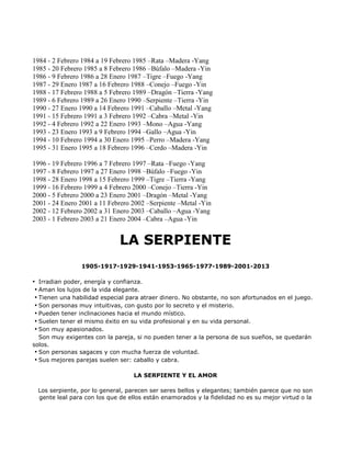 1984 - 2 Febrero 1984 a 19 Febrero 1985 –Rata –Madera -Yang
1985 - 20 Febrero 1985 a 8 Febrero 1986 –Búfalo –Madera -Yin
1986 - 9 Febrero 1986 a 28 Enero 1987 –Tigre –Fuego -Yang
1987 - 29 Enero 1987 a 16 Febrero 1988 –Conejo –Fuego -Yin
1988 - 17 Febrero 1988 a 5 Febrero 1989 –Dragón –Tierra -Yang
1989 - 6 Febrero 1989 a 26 Enero 1990 –Serpiente –Tierra -Yin
1990 - 27 Enero 1990 a 14 Febrero 1991 –Caballo –Metal -Yang
1991 - 15 Febrero 1991 a 3 Febrero 1992 –Cabra –Metal -Yin
1992 - 4 Febrero 1992 a 22 Enero 1993 –Mono –Agua -Yang
1993 - 23 Enero 1993 a 9 Febrero 1994 –Gallo –Agua -Yin
1994 - 10 Febrero 1994 a 30 Enero 1995 –Perro –Madera -Yang
1995 - 31 Enero 1995 a 18 Febrero 1996 –Cerdo –Madera -Yin

1996 - 19 Febrero 1996 a 7 Febrero 1997 –Rata –Fuego -Yang
1997 - 8 Febrero 1997 a 27 Enero 1998 –Búfalo –Fuego -Yin
1998 - 28 Enero 1998 a 15 Febrero 1999 –Tigre –Tierra -Yang
1999 - 16 Febrero 1999 a 4 Febrero 2000 –Conejo –Tierra -Yin
2000 - 5 Febrero 2000 a 23 Enero 2001 –Dragón –Metal -Yang
2001 - 24 Enero 2001 a 11 Febrero 2002 –Serpiente –Metal -Yin
2002 - 12 Febrero 2002 a 31 Enero 2003 –Caballo –Agua -Yang
2003 - 1 Febrero 2003 a 21 Enero 2004 –Cabra –Agua -Yin


                              LA SERPIENTE
                1905-1917-1929-1941-1953-1965-1977-1989-2001-2013

• Irradian poder, energía y confianza.
 • Aman los lujos de la vida elegante.
 • Tienen una habilidad especial para atraer dinero. No obstante, no son afortunados en el juego.
 • Son personas muy intuitivas, con gusto por lo secreto y el misterio.
 • Pueden tener inclinaciones hacia el mundo místico.
 • Suelen tener el mismo éxito en su vida profesional y en su vida personal.
 • Son muy apasionados.
   Son muy exigentes con la pareja, si no pueden tener a la persona de sus sueños, se quedarán
solos.
 • Son personas sagaces y con mucha fuerza de voluntad.
 • Sus mejores parejas suelen ser: caballo y cabra.

                                   LA SERPIENTE Y EL AMOR

 Los serpiente, por lo general, parecen ser seres bellos y elegantes; también parece que no son
 gente leal para con los que de ellos están enamorados y la fidelidad no es su mejor virtud o la
 