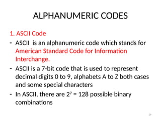 9032_Dr.S.Vaaheedha-BINARY CODES for Digital.pptx