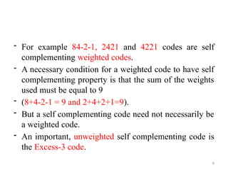 9032_Dr.S.Vaaheedha-BINARY CODES for Digital.pptx