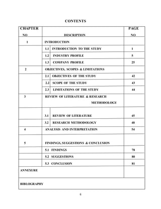 MBA Final Year Project | DOCX