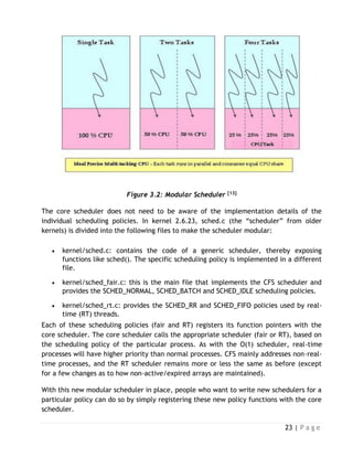 23 | P a g e
Figure 3.2: Modular Scheduler [13]
The core scheduler does not need to be aware of the implementation details of the
individual scheduling policies. In kernel 2.6.23, sched.c (the “scheduler” from older
kernels) is divided into the following files to make the scheduler modular:
 kernel/sched.c: contains the code of a generic scheduler, thereby exposing
functions like sched(). The specific scheduling policy is implemented in a different
file.
 kernel/sched_fair.c: this is the main file that implements the CFS scheduler and
provides the SCHED_NORMAL, SCHED_BATCH and SCHED_IDLE scheduling policies.
 kernel/sched_rt.c: provides the SCHED_RR and SCHED_FIFO policies used by real-
time (RT) threads.
Each of these scheduling policies (fair and RT) registers its function pointers with the
core scheduler. The core scheduler calls the appropriate scheduler (fair or RT), based on
the scheduling policy of the particular process. As with the O(1) scheduler, real-time
processes will have higher priority than normal processes. CFS mainly addresses non-real-
time processes, and the RT scheduler remains more or less the same as before (except
for a few changes as to how non-active/expired arrays are maintained).
With this new modular scheduler in place, people who want to write new schedulers for a
particular policy can do so by simply registering these new policy functions with the core
scheduler.
 