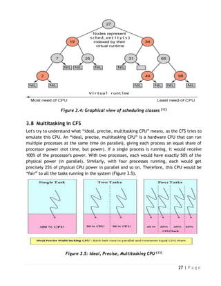 27 | P a g e
Figure 3.4: Graphical view of scheduling classes [12]
3.8 Multitasking in CFS
Let's try to understand what “ideal, precise, multitasking CPU” means, as the CFS tries to
emulate this CPU. An “ideal, precise, multitasking CPU” is a hardware CPU that can run
multiple processes at the same time (in parallel), giving each process an equal share of
processor power (not time, but power). If a single process is running, it would receive
100% of the processor's power. With two processes, each would have exactly 50% of the
physical power (in parallel). Similarly, with four processes running, each would get
precisely 25% of physical CPU power in parallel and so on. Therefore, this CPU would be
“fair” to all the tasks running in the system (Figure 3.5).
Figure 3.5: Ideal, Precise, Multitasking CPU [13]
 