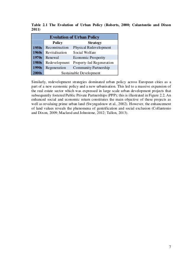 Master thesis alternative investments