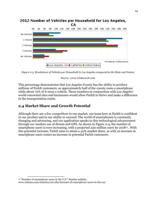 14
Figure 2-3. Breakdown of Vehicles per Household in Los Angeles compared to the State and Nation
Source: www.CLRsearch.com
This percentage demonstrates that Los Angeles County has the ability to produce
millions of ParkIt customers, as approximately half of the county owns a smartphone
while about 75% of it owns a vehicle. These numbers in conjunction with Los Angeles’
world-renowned sites and businesses would allow ParkIt to thrive and make a difference
in the transportation realm.
2.4 Market Share and Growth Potential
Although there are a few competitors in our market, our team here at ParkIt is confident
in our product and in our ability to succeed. The world of smartphones is constantly
changing and advancing, and our application speaks to this technological advancement
through our modern use of drones and GPS. As shown in Figure 2-4, the number of
smartphone users is ever increasing, with a projected 220 million users by 201813. With
this potential increase, ParkIt aims to attain a 30% market share, as with an increase in
smartphone users comes an increase in potential ParkIt customers.
13 “Number of smartphone users in the U.S.” Statista website,
www.statista.com/statistics/201182/forecast-of-smartphone-users-in-the-us/
 