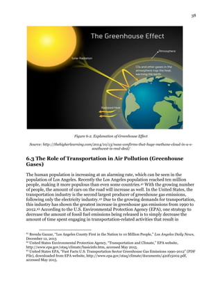 38
Figure 6-2. Explanation of Greenhouse Effect
Source: http://thehigherlearning.com/2014/10/13/nasa-confirms-that-huge-methane-cloud-in-u-s-
southwest-is-real-deal/
6.3 The Role of Transportation in Air Pollution (Greenhouse
Gases)
The human population is increasing at an alarming rate, which can be seen in the
population of Los Angeles. Recently the Los Angeles population reached ten million
people, making it more populous than even some countries.41 With the growing number
of people, the amount of cars on the road will increase as well. In the United States, the
transportation industry is the second largest producer of greenhouse gas emissions,
following only the electricity industry.42 Due to the growing demands for transportation,
this industry has shown the greatest increase in greenhouse gas emissions from 1990 to
2012.43 According to the U.S. Environmental Protection Agency (EPA), one strategy to
decrease the amount of fossil fuel emissions being released is to simply decrease the
amount of time spent engaging in transportation-related activities that result in
41
Brenda Gazzar, “Los Angeles County First in the Nation to 10 Million People,” Los Angeles Daily News,
December 12, 2013
42
United States Environmental Protection Agency, “Transportation and Climate,” EPA website,
http://www.epa.gov/otaq/climate/basicinfo.htm, accessed May 2015.
43
United States EPA, “Fast Facts U.S. Transportation Sector Greenhouse Gas Emissions 1990-2012” (PDF
File), downloaded from EPA website, http://www.epa.gov/otaq/climate/documents/420f15002.pdf,
accessed May 2015.
 