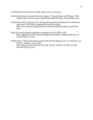 57
United States Census Bureau website, http://www.census.gov/.
United States Environmental Protection Agency, “Transportation and Climate,” EPA
website, http://www.epa.gov/otaq/climate/basicinfo.htm, accessed May 2015.
United States EPA, “Fast Facts U.S. Transportation Sector Greenhouse Gas Emissions
1990-2012” (PDF File), downloaded from EPA website,
http://www.epa.gov/otaq/climate/documents/420f15002.pdf, accessed May
2015.
What city has the highest smartphone adoption rate? Not NYC or SF.”
http://agbeat.com/tech-news/city-highest-smartphone-adoption-rate-nyc-sf/
Accessed May 25, 2015
William-Ross. “Well, Duh: Census Analysis Reveals the Majority of L.A. Commuters are
Drivers.” August 5, 2011. LAist.
http://laist.com/2011/08/05/well_duh_census_analysis_reveals_mo.php
Accessed May 25, 2015
 