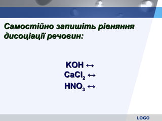 LOGO
Самостійно запишіть рівнянняСамостійно запишіть рівняння
дисоціації речовин:дисоціації речовин:
KOH ↔KOH ↔
CaClCaCl22 ↔↔
HNOHNO33 ↔↔
 