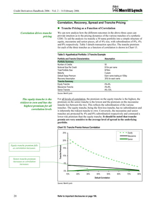 Merrily Lynch Statement Example Credit Derivatives Handbook Volume 2 Merrill Lynch | PDF