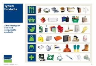 Typical
Products
10
A broad range of
non-food
consumable
products
Business Case May 2015
 