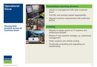 Operational
focus
12
 Hands on management with clear customer
focus
 Full P&L and working capital responsibility
 Aligned incentive measurement with profit and
ROCE
Decentralised operating structure
Investing
 Majority of capex spend on IT systems and
warehouse facilities
 Robust IT and systems strategy e.g. warehouse
management
 Order systems and vehicle routing
 Continually evaluating and upgrading our
warehousing
Sharing best
practice across all
business areas
Business Case May 2015
 