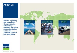 About us
Bunzl is a growing
and successful
Group providing
outsourcing
solutions and value
added distribution
across the
Americas, Europe
and Australasia
Business Case May 2015 1
Source Consolidate Deliver
 