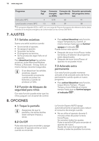 Programas Carga
(kg)
Consumo
energéti-
co (KWh)
Consumo de
agua (litros)
Duración aproximada
del programa (minu-
tos)
Delicados 40°C 4 0.70 63 91
Lana/Lavado a mano 30°C 1.5 0.35 59 58
1) El «programa Algodón ECO» a 60°C con una carga de 9 kg es el programa de referencia de los datos
incluidos en la etiqueta energética de conformidad con las normas CEE 92/75.
7. AJUSTES
7.1 Señales acústicas
Suena una señal acústica cuando:
• Se enciende el aparato.
• Se apaga el aparato.
• Se pulsan las teclas.
• El programa se termina.
• Se ha producido algún fallo en el
aparato.
Para desactivar/activar las señales
acústicas, pulse Manchas/Nódoas
Prelava. y Aclarado - Enxag. Extra al
mismo tiempo durante 6 segundos.
Si se desactivan las señales
acústicas, siguen
funcionando únicamente
cuando se pulsan los
botones y cuando se
produce un fallo.
7.2 Función de bloqueo de
seguridad para niños
Con esta función puede evitar que los
niños jueguen con el panel de control.
• Para activar/desactivar esta función,
toque Temperatura y Centrif. al
mismo tiempo hasta que se ilumine/
apague el indicador .
Puede activar esta opción:
• Después de tocar Inicio/Pausa: todas
las teclas y el selector de programas
están desactivados.
• Después de tocar Inicio/Pausa: el
aparato no se puede iniciar.
7.3 Aclarado extra
permanente
Con esta función puede mantener
activado el de aclarado extra de forma
permanente cuando ajuste un nuevo
programa.
• Para activar/desactivar esta función,
toque Ahorra Tiempo - Poupar
Tempo y Inicio Diferido al mismo
tiempo hasta que se ilumine/apague
el indicador .
8. OPCIONES
8.1 Toque la pantalla
Asegúrese de que la
pantalla y las teclas táctiles
están siempre limpias y
secas.
8.2 On/Off
Pulse esta tecla para encender y apagar
el aparato. El aparato emite un tono
cuando se enciende.
La función Espera AUTO apaga
automáticamente el aparato para reducir
el consumo de energía cuando:
• No se utiliza el aparato durante 5
minutos antes de pulsar la tecla
Inicio/Pausa.
Se cancelan todos los ajustes.
Pulse la teclaOn/Off para encender el
aparato de nuevo.
Ajuste de nuevo el programa de
lavado y todas las posibles funciones.
www.aeg.com18
 