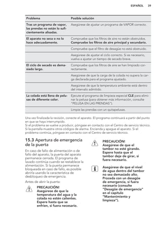 Problema Posible solución
Tras un programa de vapor,
las prendas no están lo sufi-
cientemente alisadas.
Asegúrese de ajustar un programa de VAPOR correcto.
El aparato no seca o no lo
hace adecuadamente.
Compruebe que los filtros de aire no están obstruidos.
Compruebe los filtros de aire principal y secundario.
Compruebe que el filtro de desagüe no está obstruido.
Asegúrese de ajustar el ciclo correcto. Si es necesario,
vuelva a ajustar un tiempo de secado breve.
El ciclo de secado es dema-
siado largo.
Compruebe que los filtros de aire se han limpiado cor-
rectamente.
Asegúrese de que la carga de la colada no supera la car-
ga declarada para el programa ajustado.
Asegúrese de que la temperatura ambiente está dentro
del intervalo admitido.
La colada está llena de pelu-
sas de diferente color.
Ejecute el programa de limpieza especial CLE para elimi-
nar la pelusa (para obtener más información, consulte
“PELUSA EN LAS PRENDAS”).
Limpie las prendas con un quitapelusas.
Una vez finalizada la revisión, conecte el aparato. El programa continuará a partir del punto
en que se haya interrumpido.
Si el problema se vuelve a producir, póngase en contacto con el Centro de servicio técnico.
Si la pantalla muestra otros códigos de alarma. Encienda y apague el aparato. Si el
problema continúa, póngase en contacto con el Centro de servicio técnico.
15.3 Apertura de emergencia
de la puerta
En caso de fallo de alimentación o de
fallo del aparato, la puerta del aparato
permanece cerrada. El programa de
lavado continúa cuando se restablece la
alimentación. Si la puerta permanece
bloqueada en caso de fallo, es posible
abrirla usando la característica de
desbloqueo de emergencia.
Antes de abrir la puerta:
PRECAUCIÓN!
Asegúrese de que la
temperatura del agua y la
colada no estén calientes.
Espere hasta que se
enfríen, si fuera necesario.
PRECAUCIÓN!
Asegúrese de que el
tambor no esté girando.
Espere hasta que el
tambor deje de girar, si
fuera necesario.
Asegúrese de que el nivel
de agua dentro del tambor
no sea demasiado alto.
Proceda con un desagüe
de emergencia, si fuera
necesario (consulte
“Desagüe de emergencia”
en el capítulo
“Mantenimiento y
limpieza”).
ESPAÑOL 39
 