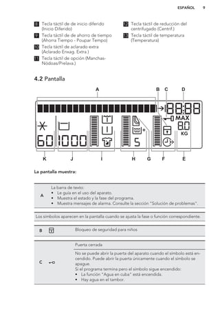 8 Tecla táctil de de inicio diferido
(Inicio Diferido)
9 Tecla táctil de de ahorro de tiempo
(Ahorra Tiempo - Poupar Tempo)
10 Tecla táctil de aclarado extra
(Aclarado Enxag. Extra )
11 Tecla táctil de opción (Manchas-
Nódoas/Prelava.)
12 Tecla táctil de reducción del
centrifugado (Centrif.)
13 Tecla táctil de temperatura
(Temperatura)
4.2 Pantalla
A B C D
EFGHIJK
La pantalla muestra:
A
La barra de texto:
• Le guía en el uso del aparato.
• Muestra el estado y la fase del programa.
• Muestra mensajes de alarma. Consulte la sección "Solución de problemas".
Los símbolos aparecen en la pantalla cuando se ajusta la fase o función correspondiente.
B Bloqueo de seguridad para niños
C
Puerta cerrada
No se puede abrir la puerta del aparato cuando el símbolo está en-
cendido. Puede abrir la puerta únicamente cuando el símbolo se
apague.
Si el programa termina pero el símbolo sigue encendido:
• La función "Agua en cuba" está encendida.
• Hay agua en el tambor.
ESPAÑOL 9
 