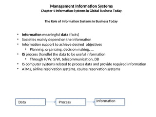 The Role of Information Systems in Business Today
• Information meaningful data (facts)
• Societies mainly depend on the information
• Information support to achieve desired objectives
• Planning, organizing, decision making, …
• IS process (handle) the data to be useful information
• Through H/W, S/W, telecommunication, DB
• IS computer systems related to process data and provide required information
• ATMs, airline reservation systems, course reservation systems
Management Information Systems
Management Information Systems
Chapter 1 Information Systems in Global Business Today
Chapter 1 Information Systems in Global Business Today
Data Process Information
 