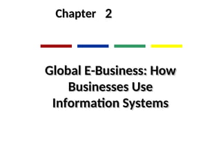2
2
Chapter
Chapter
Global E-Business: How
Global E-Business: How
Businesses Use
Businesses Use
Information Systems
Information Systems
 