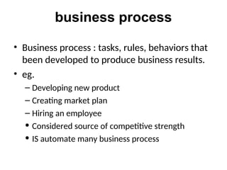 business process
• Business process : tasks, rules, behaviors that
been developed to produce business results.
• eg.
– Developing new product
– Creating market plan
– Hiring an employee
• Considered source of competitive strength
• IS automate many business process
 