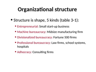 Organizational structure
• Structure is shape, 5 kinds (table 3-1):
• Entrepreneurial: Small start-up business
• Machine bureaucracy: Midsize manufacturing firm
• Divisionalized bureaucracy: Fortune 500 firms
• Professional bureaucracy: Law firms, school systems,
hospitals
• Adhocracy: Consulting firms
 
